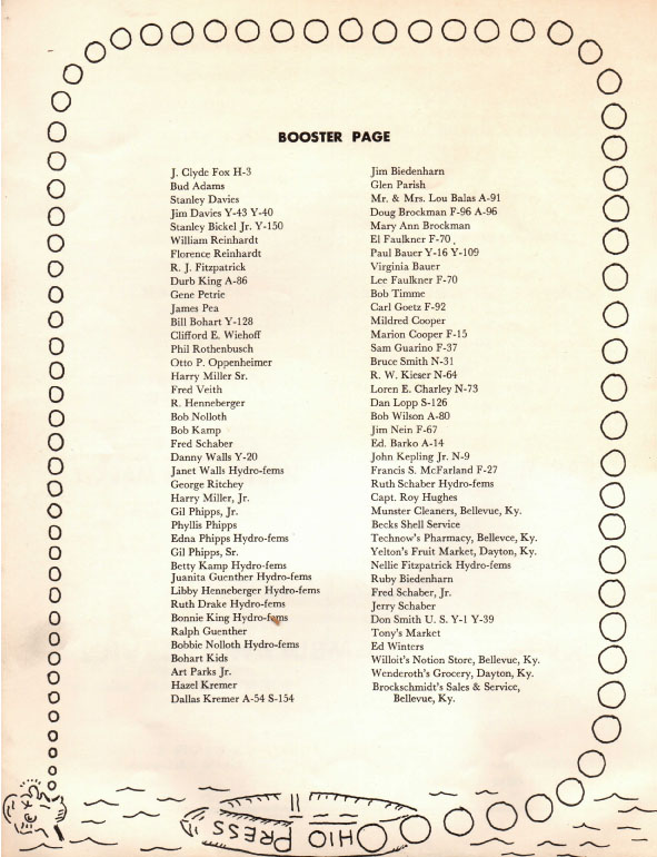 I. Clyde Fox H-3
Bud Adams
Stanley Davies
Jim Davies Y-43 Y-40
Stanley Bickel ]r. Y-150
William Reinhardt
Florence Reinhardt
R. J. Fitapatrick
Durb King A-86
Gene Petrie
James Pea
Bill Bohart Y,128
Clifford E. Wiehoff
Phil Rothenbusch
Otto P. Oppenheimer
Harry Miller Sr.
Fred Veith
R. Henneberger
Bob Nolloth
Bob Kamp
Fred Schaber
Danny Walls Y-20
Janet Walls Hydro-ferns
George Ritchey
Harry Miller, ]r.
Gil Phipps, Jr.
Phyllis Phipps
Edna Phipps Hydro-ferns `
Gil Phipps' Sr.
Betty Kamp Hydro-ferns
]uanita Guenther Hydro-fens
Libby Henneberger Hydro-ferns
Ruth Drake Hydro-fens
Bonnie King Hydro-fqus
Ralph Guenther
Bobbie Nolloth Hydro-fens
Bohart Kids
Art Parks Jr.
Hazel Kremer
Dallas Kremer A-54 S-154
---=_fa-I
Jim Biedenharn
Glen Parish
Mr. & Mrs. Lou Balas A-91
Doug Brockman F-96 A-96
Mary Ann Brockman
EI Faulkner F-70 .
Paul Bauer Y-16 Y-109
Virginia Bauer
Lee Faulkner F-70
Bob Timme
Carl Goetz F-92
Mildred Cooper
Marion Cooper F-15
Sam Guarino F-37
Bruce Smith N-31
R. W. Kieser N-64
Loren E. Charley N-73
Dan Lopp S-126
Bob Wilson A-80
Jim Nein F-67
Ed. Barko A-14
John Kepling ]r. N-9
Francis S. MCFarland F-27
Ruth Schabcr Hydro-fens
Capt. Roy Hughes
Munster Cleaners, Bellevue, Ky.
Becks Shell Service
Technow's Pharmacy, Bellevce, Ky.
Yelton's Fruit Market, Dayton, Ky.
Nellie Fitzpatrick Hydro-fens
Ruby Biedenharn
Fred Schaber, Jr.
Jerry Schaber
Don Smith U. S. Y-1 Y-39
Tony's Market
Ed Winters
Willoit's Notion Store, Bellevue, Ky
Wenderoth's Grocery, Dayton, Ky.
Brockschmidt's Sales & Service,
Bellevue, Kentucky